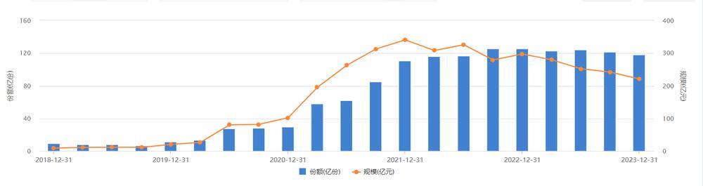 揭开葛兰的“真面目”