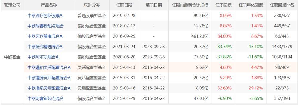 揭开葛兰的“真面目”