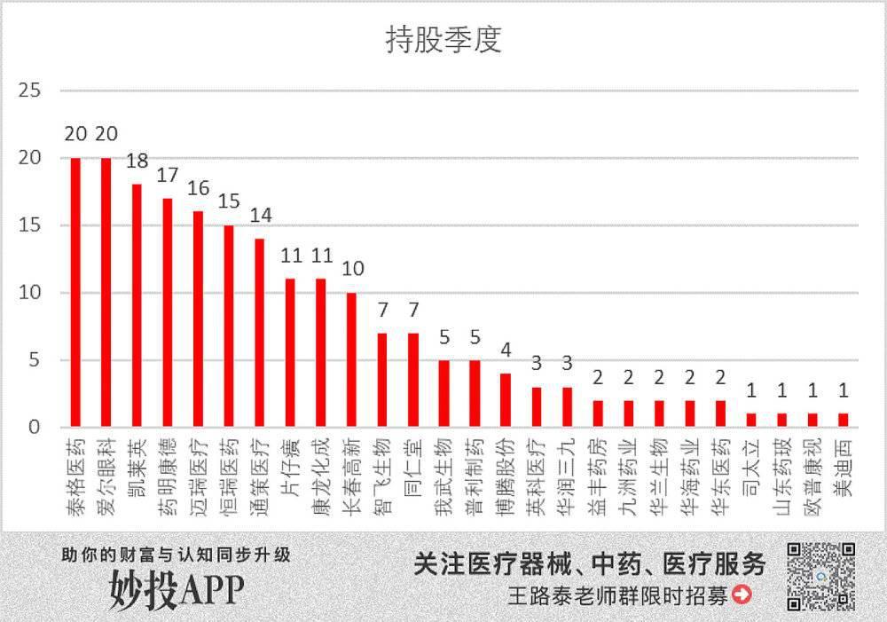 揭开葛兰的“真面目”