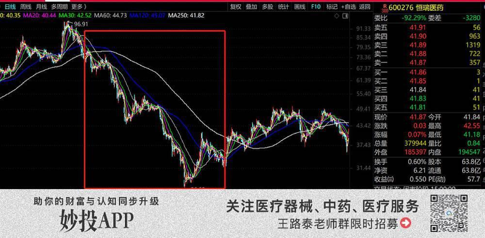 揭开葛兰的“真面目”