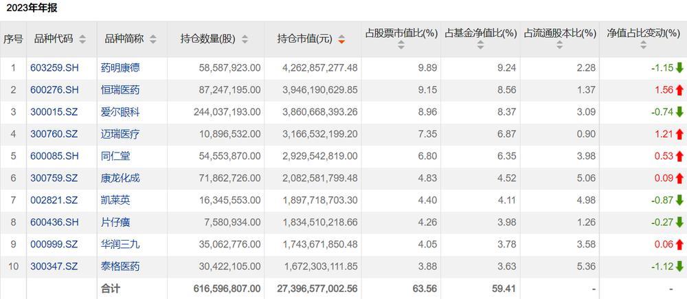 揭开葛兰的“真面目”