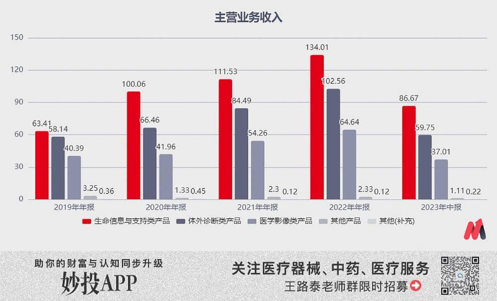揭开葛兰的“真面目”