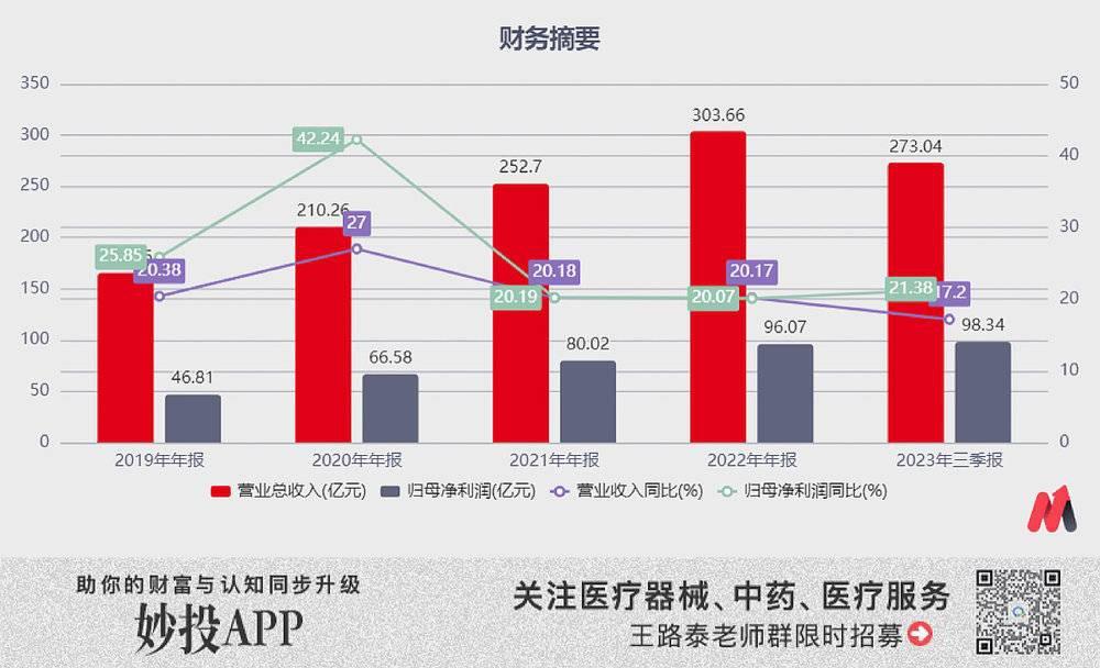 揭开葛兰的“真面目”