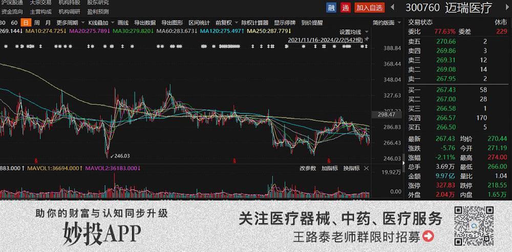 揭开葛兰的“真面目”