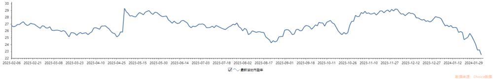 揭开葛兰的“真面目”