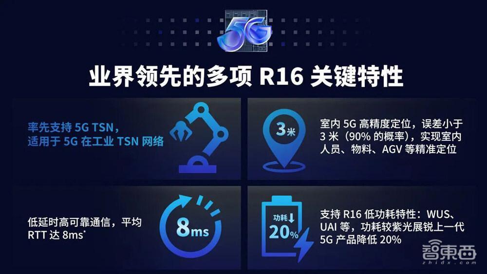 MWC 2024,芯片大厂重点攻向5G和生成式AI