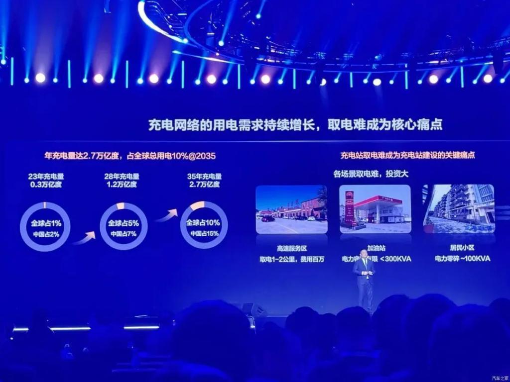 一秒充一公里 华为：超充时代已经来临