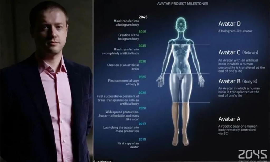 科技大佬，都爱长生不老？