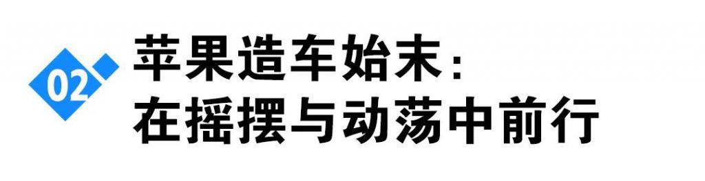 百亿“烂尾”，苹果为什么放弃造车？