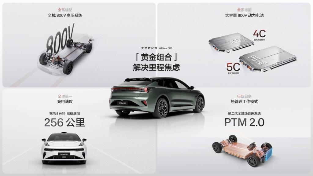 全新极氪 001 上市！充电速度全球第一，但价格才是最大惊喜