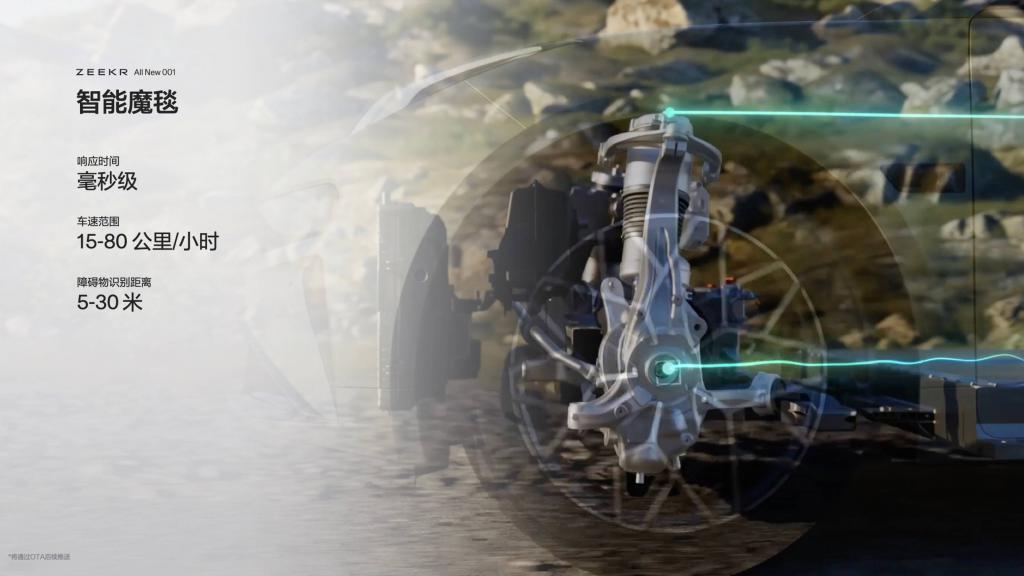 全新极氪 001 上市！充电速度全球第一，但价格才是最大惊喜