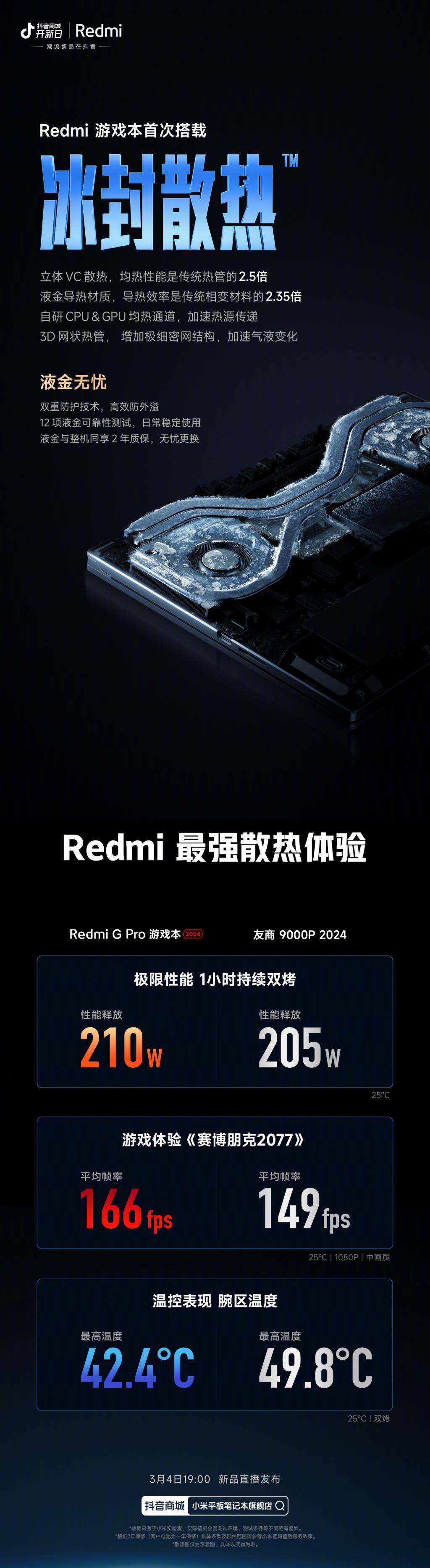 小米 Redmi G Pro 2024 游戏本首搭“冰封散热”，液金两年质保