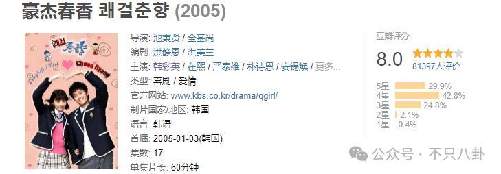 一手好牌打稀烂？当年的韩剧男神如今成了诈骗犯？