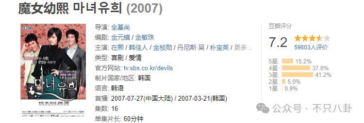 一手好牌打稀烂？当年的韩剧男神如今成了诈骗犯？