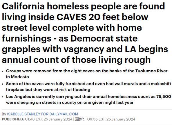 加州无家可归者住20英尺地下洞穴，有家具壁画也有毒品武器