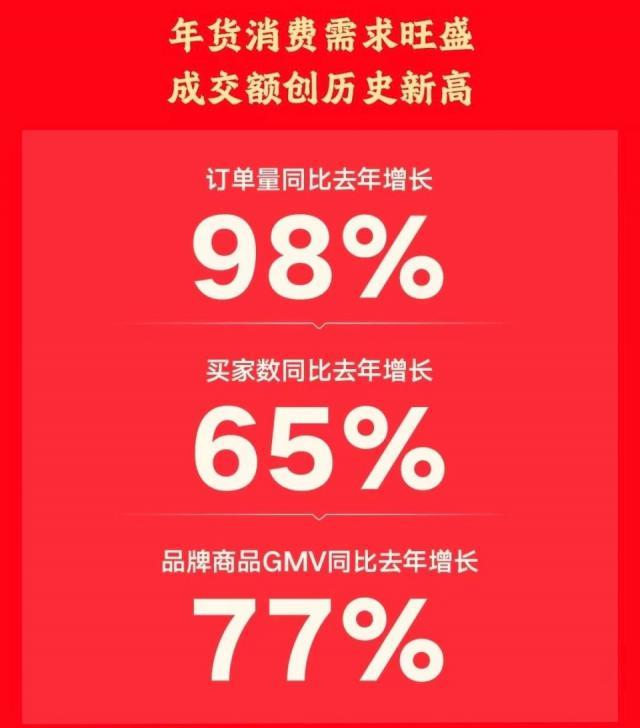 最近互联网大厂火药味越来越浓