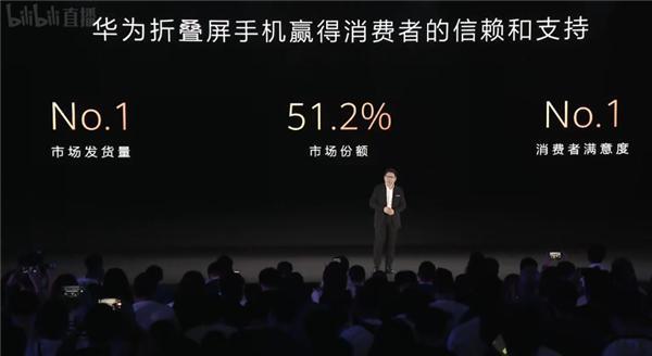 永不断连！华为Pocket 2首次在小折叠实现双向北斗卫星消息