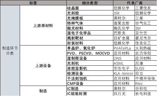 潜龙在渊：A股那些人工智能“硬头羊”
