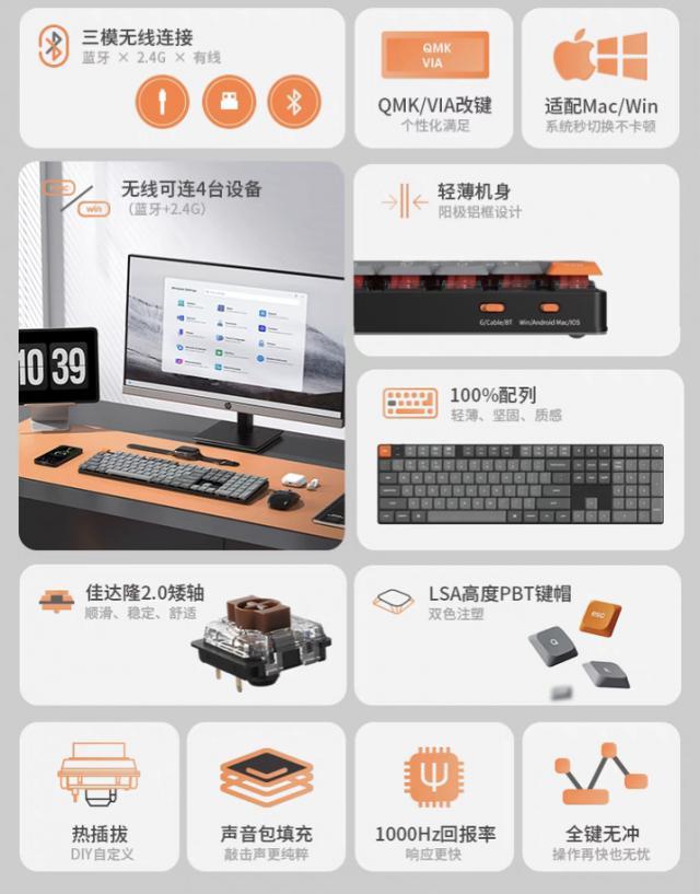 Keychron 推出 K5 Max 三模机械键盘：108键、佳达隆矮轴，588 元