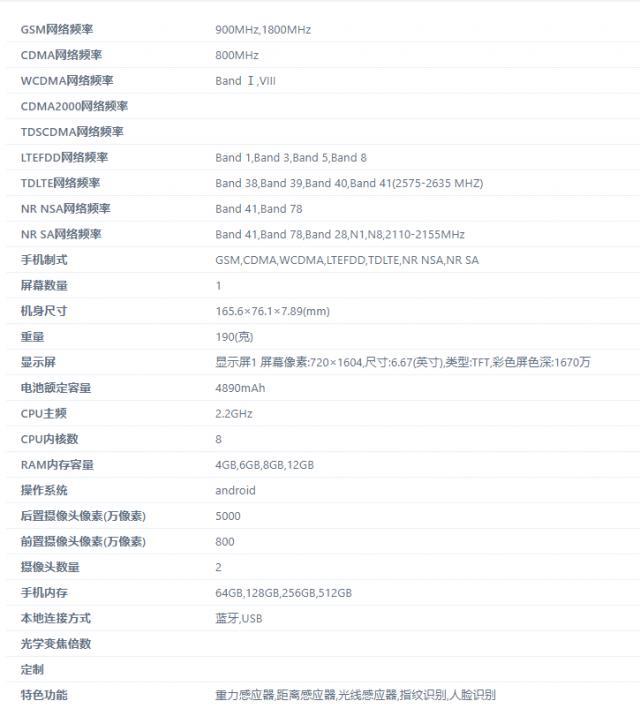 realme 真我 RMX3993 手机入网：2.2GHz 处理器，预计定位入门款