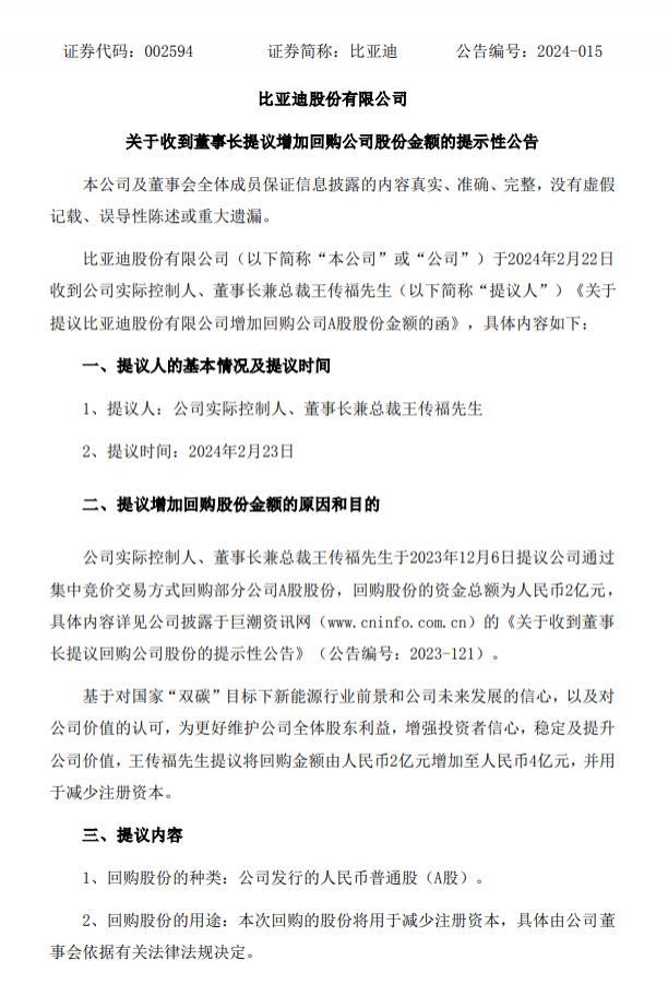 比亚迪王传福再次提议回购公司股份，金额由 2 亿元提升至 4 亿元