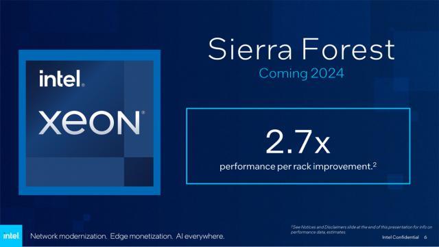 英特尔于 MWC 2024 展示 288 核 Sierra Forest 至强处理器