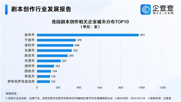 短剧爆款编剧月入可超10万元！“爽点”让人欲罢不能