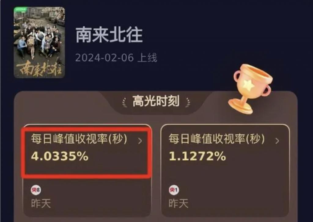 《南来北往》演技排行:主角被配角碾压了,牛大力给力了