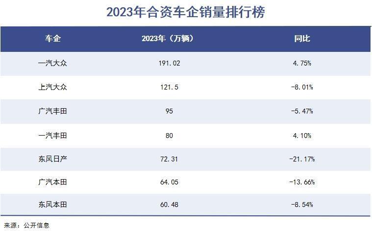 汽车零部件的寒气吹向欧洲