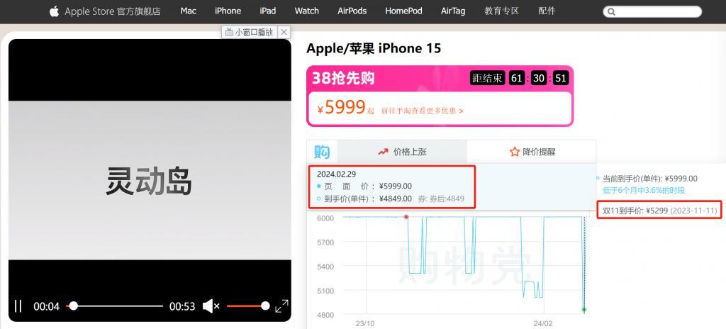 iPhone 15大跳水：国内需求疲软，或成最不保值的一代