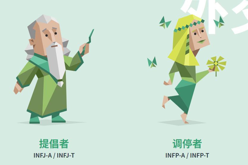 全网爆火的 MBTI 测试，是隐藏的割韭菜工具？