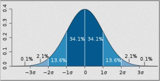 全网爆火的 MBTI 测试，是隐藏的割韭菜工具？