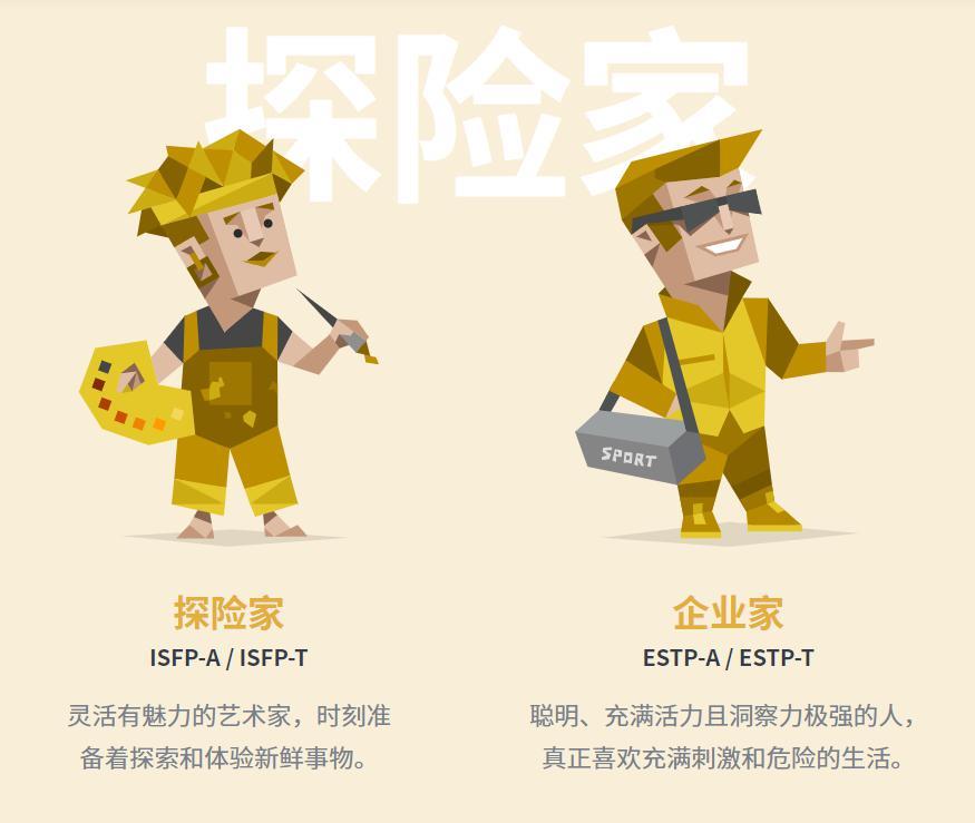 全网爆火的 MBTI 测试，是隐藏的割韭菜工具？