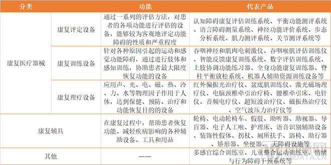 超670亿出海，这一国产赛道卷掉美国90%市场