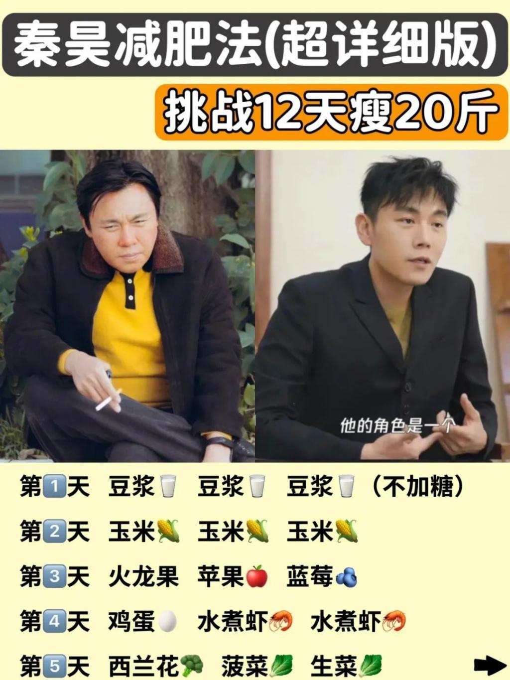 太卷了!明星们为了减肥,不要命了?!