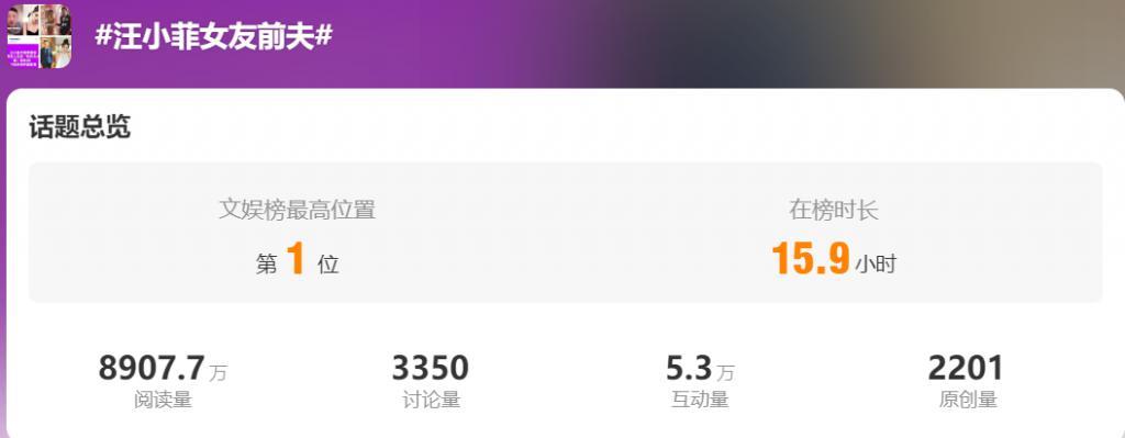 不想看他俩秀恩爱，又怕他俩分手？