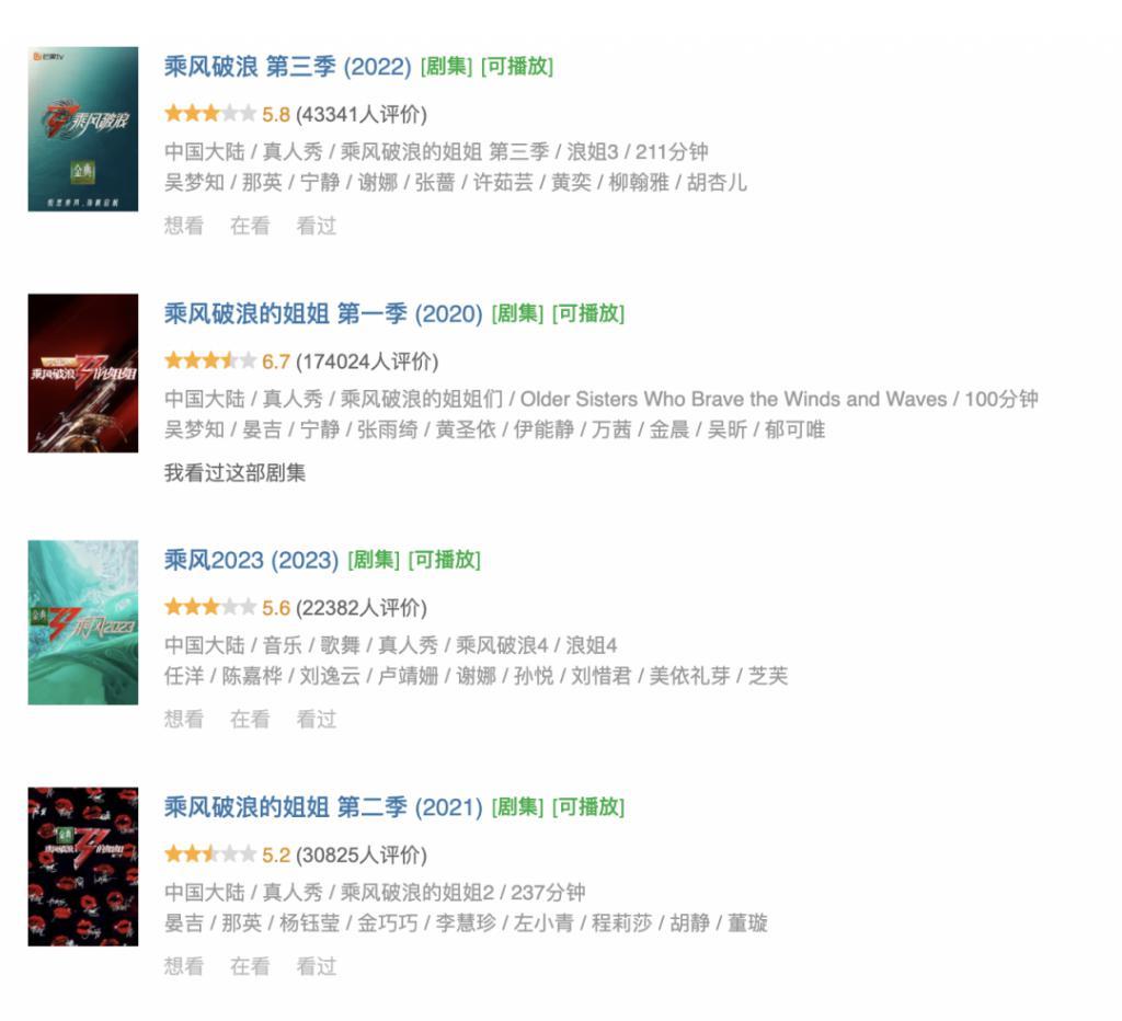 《浪姐5》嘉宾咖位太小！柳岩韩雪都算「大咖」了