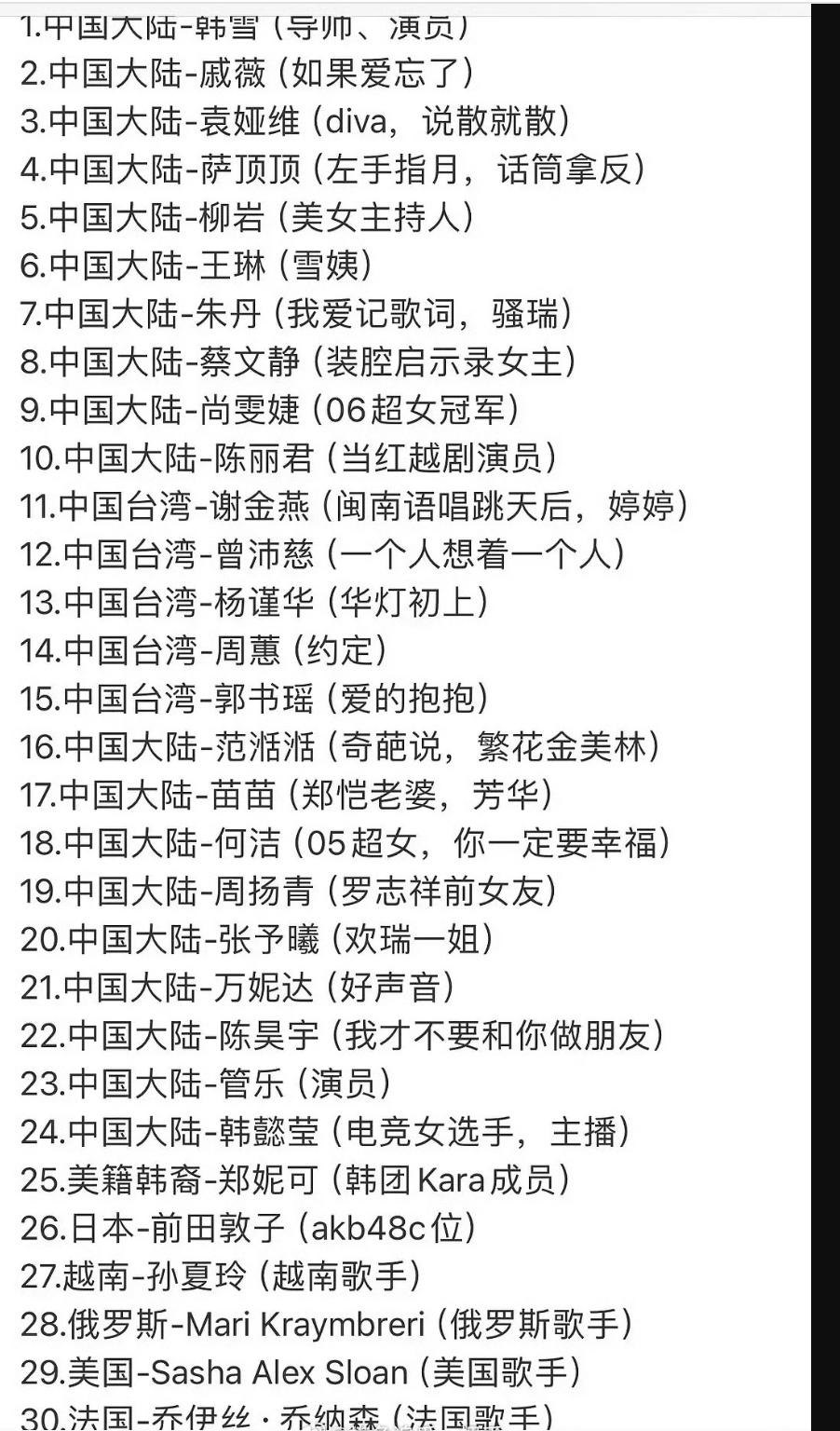 《浪姐5》嘉宾咖位太小！柳岩韩雪都算「大咖」了