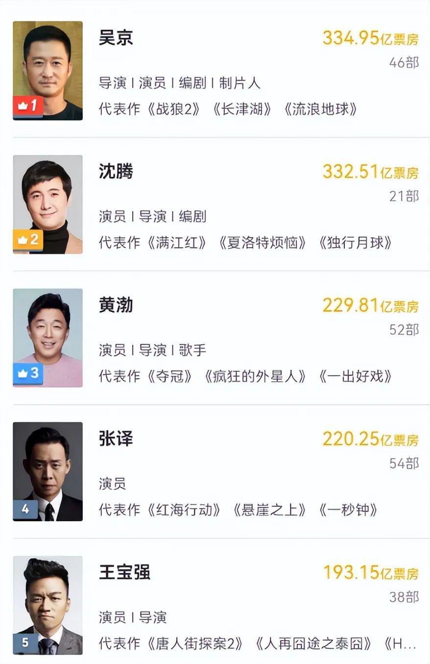 表面是八十亿票房影人，实际却挂零蛋，求求“杨紫们”别再吹了