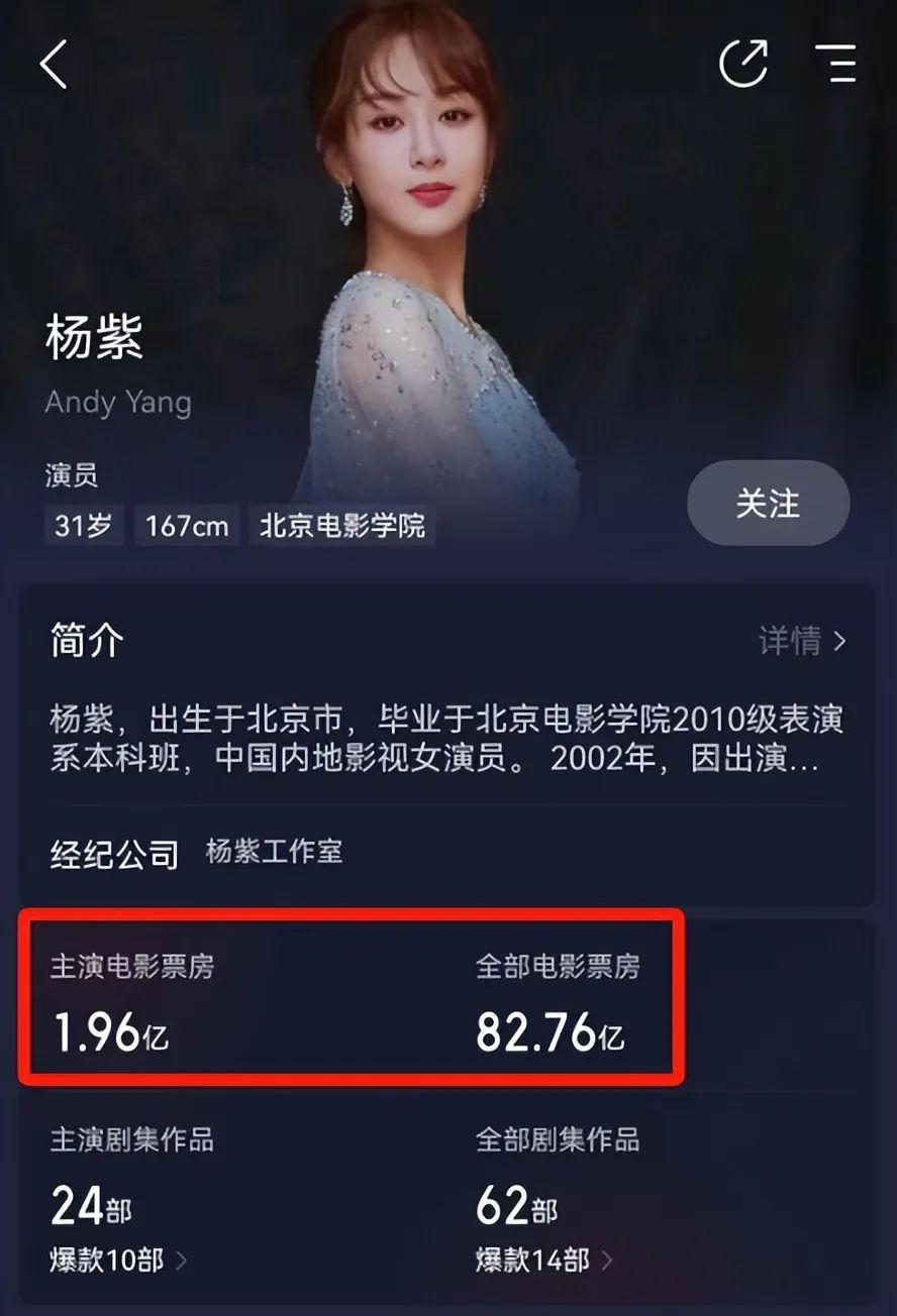 表面是八十亿票房影人，实际却挂零蛋，求求“杨紫们”别再吹了