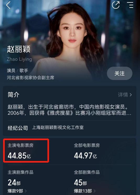 表面是八十亿票房影人，实际却挂零蛋，求求“杨紫们”别再吹了