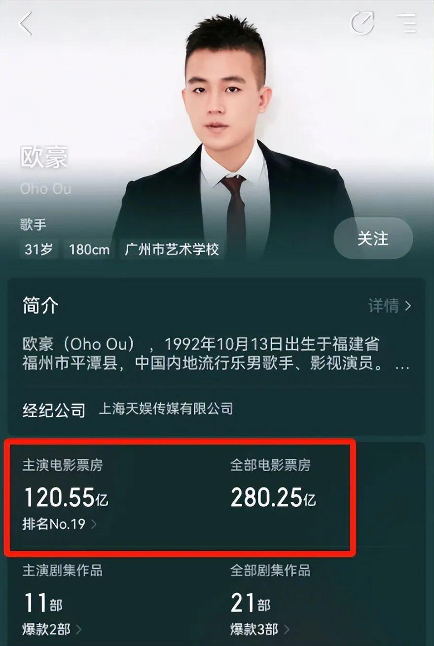 表面是八十亿票房影人，实际却挂零蛋，求求“杨紫们”别再吹了