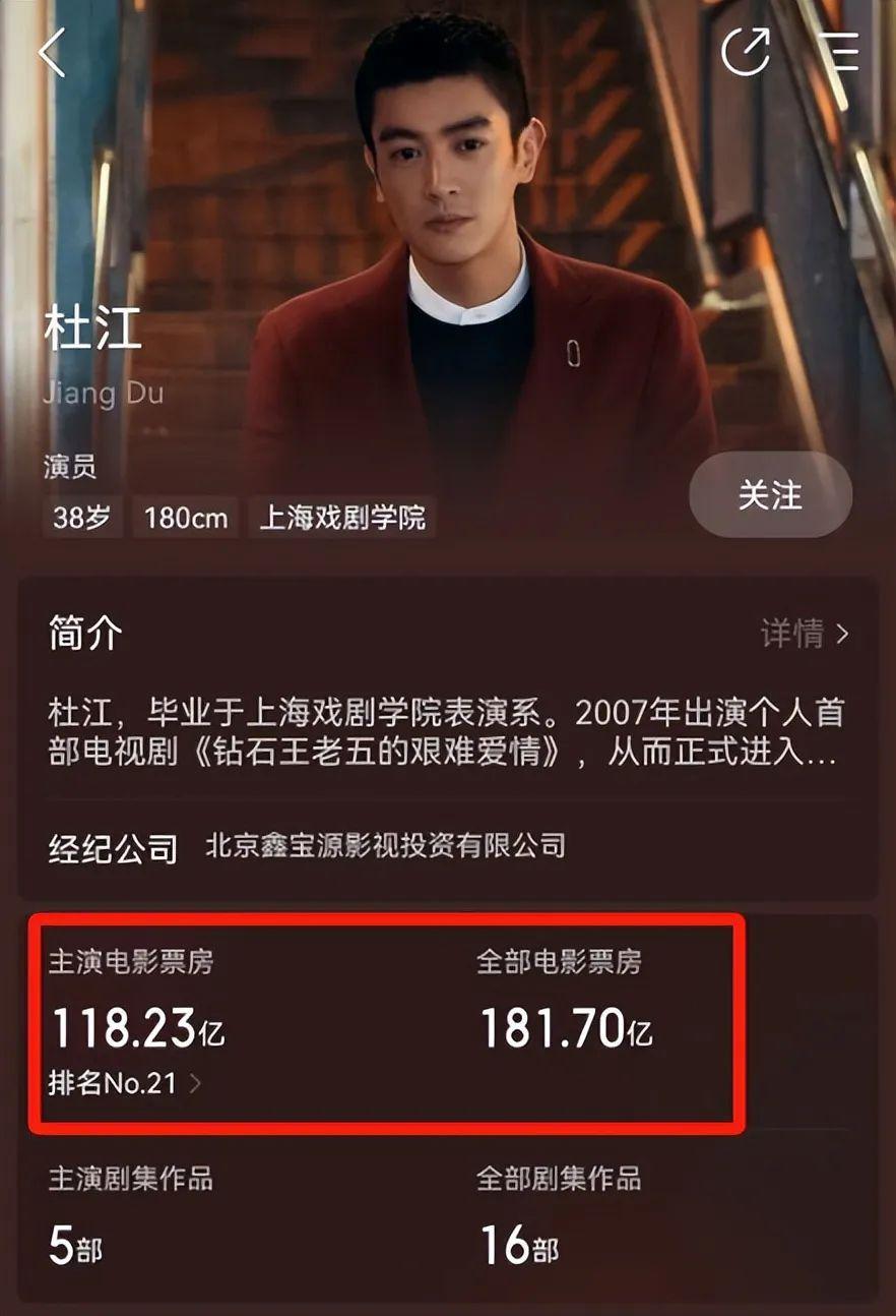 表面是八十亿票房影人，实际却挂零蛋，求求“杨紫们”别再吹了