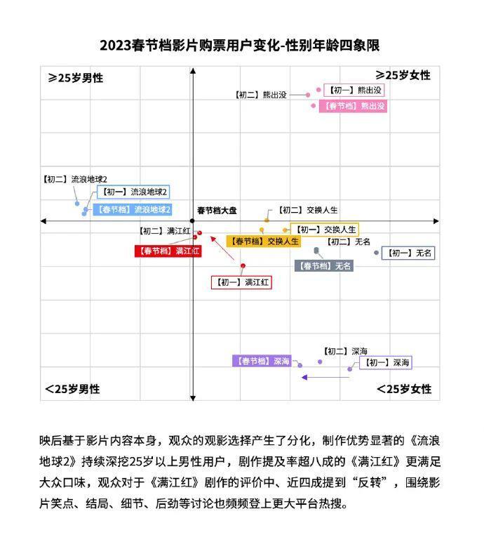 「贾玲的七宗罪」