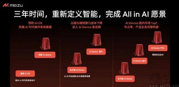 站在AI的风口上，魅族首款AI终端带来了这些亮点