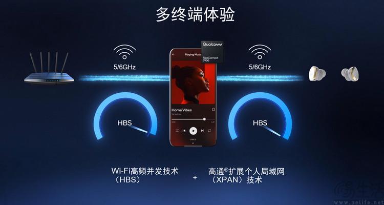 蓝牙HiFi的好时代，可能很快就要结束了