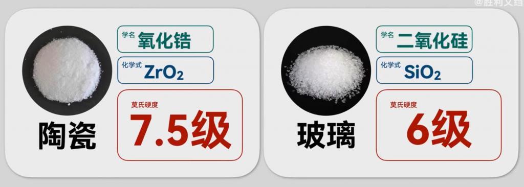 将玻璃当成陶瓷卖？小米 14 Ultra 这配色出事了.