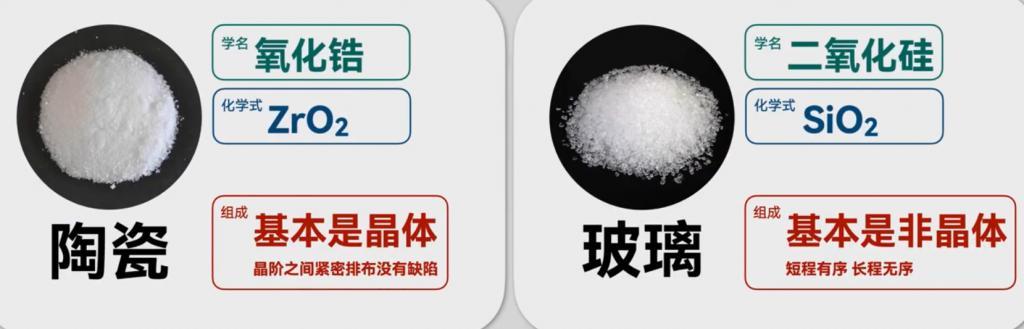 将玻璃当成陶瓷卖？小米 14 Ultra 这配色出事了.