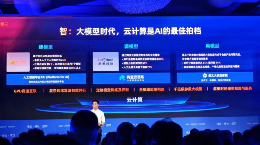 阿里云的“疯狂星期四”