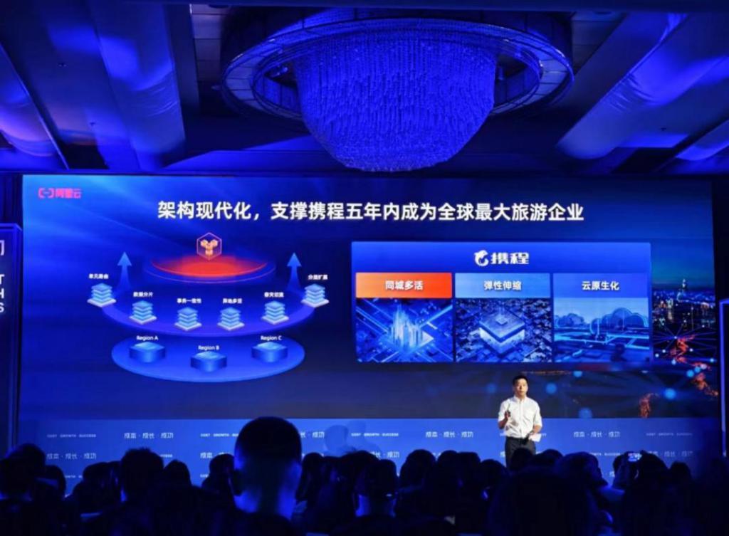 阿里云的“疯狂星期四”